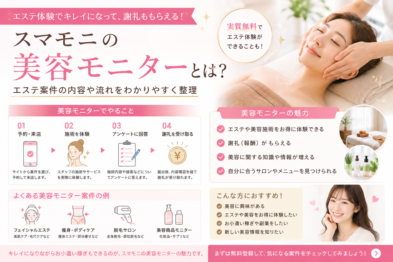 スマモニの美容モニターやエステ案件を紹介するイメージ画像
