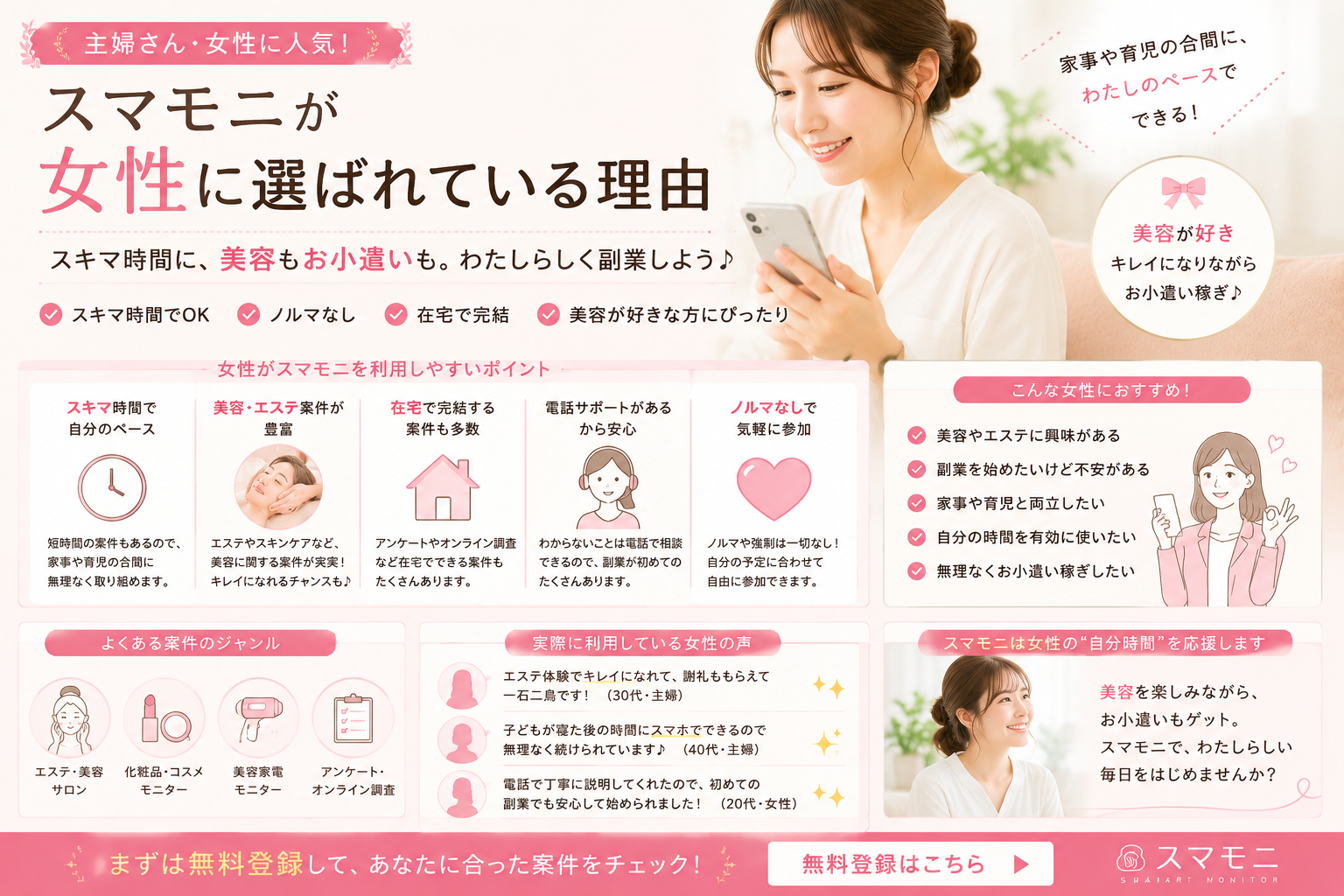 スマモニが女性や主婦に人気の理由を紹介するイメージ画像
