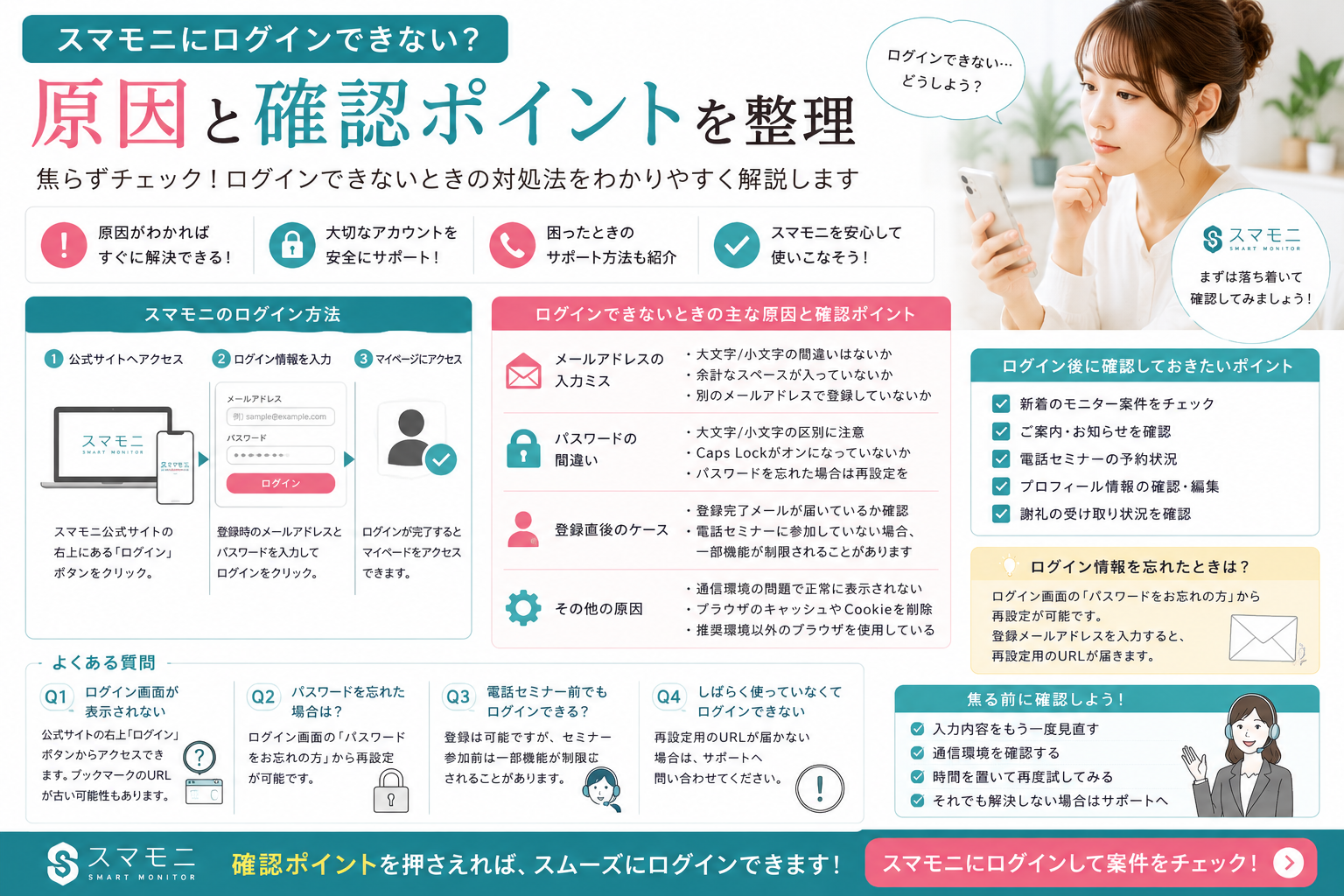 スマモニにログインできない原因や確認ポイントを整理したイメージ画像