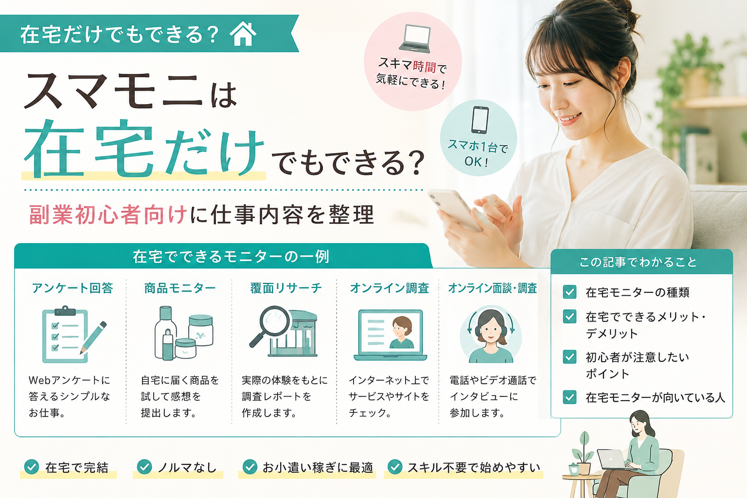 スマモニの在宅モニター内容を紹介する副業初心者向けイメージ画像
